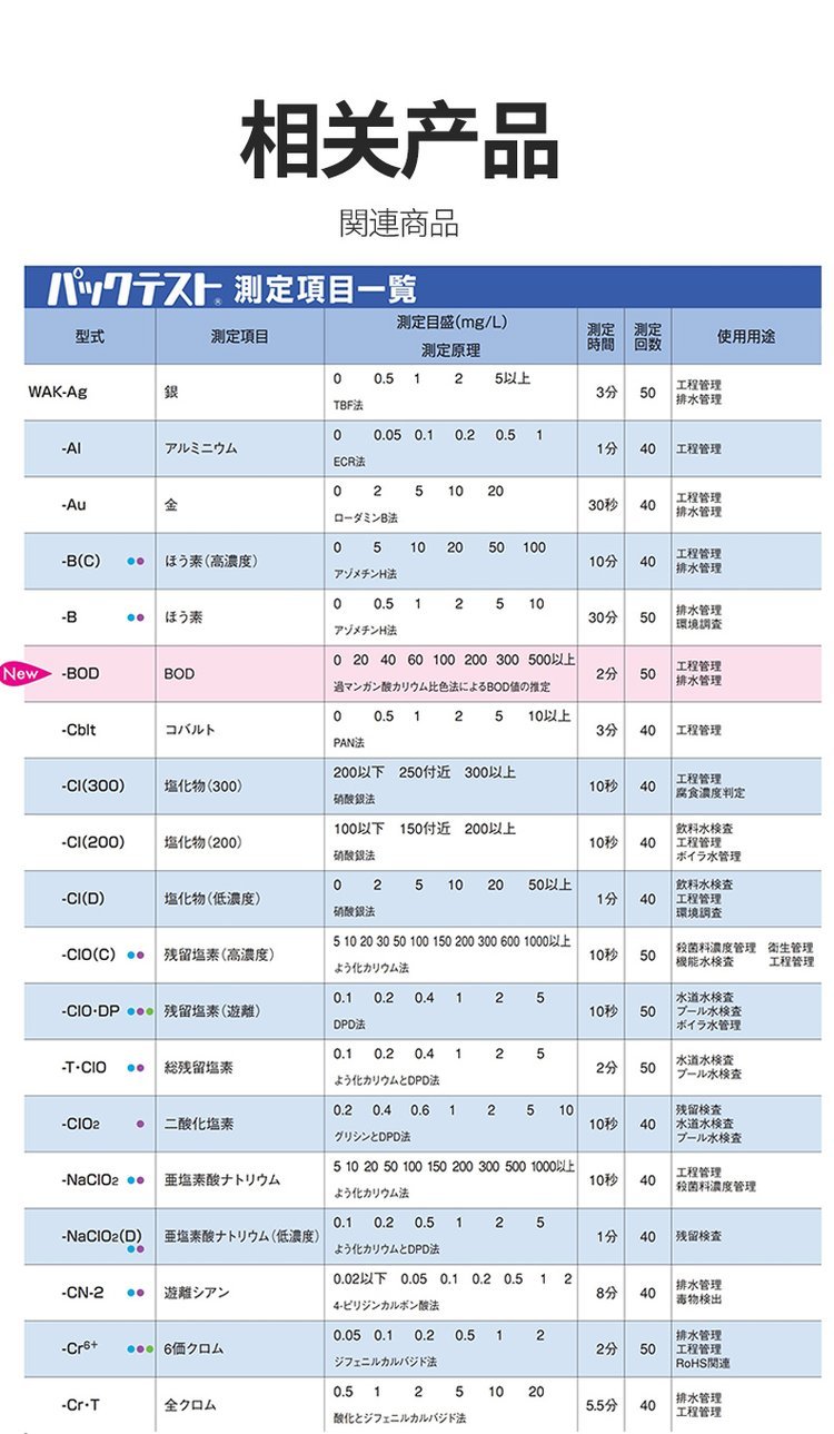 測(cè)試包10.jpg