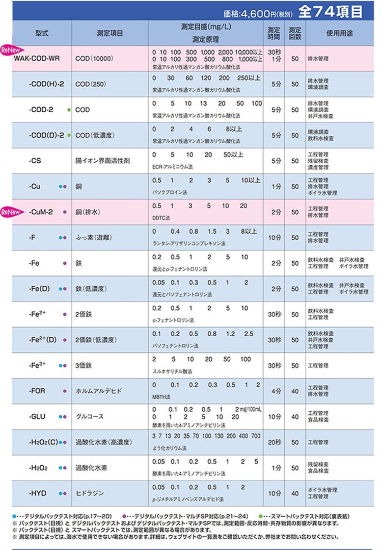 測(cè)試包11.jpg